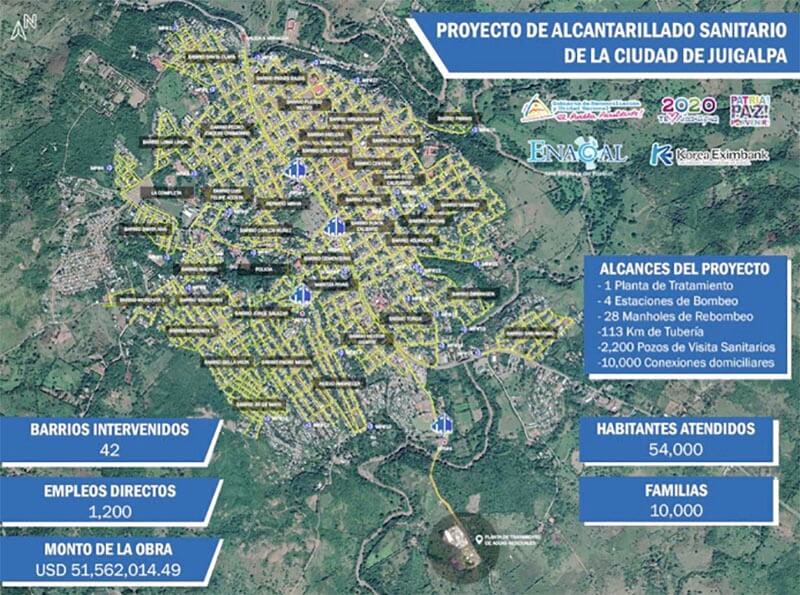 avanza-construccion-sistema-alcantarillado-sanitario-chontales